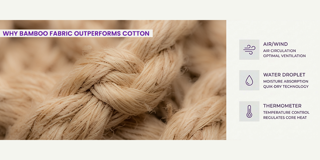 Microscopic bamboo fiber structure showing breathability and moisture-wicking properties for skin comfort